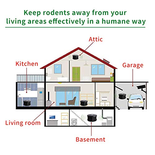 MAGIC CAT Rodent Repellent Ultrasonic 3in1 Pest Repeller Mouse