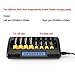 M2cpower 8 Slot/Bay Smart LCD Battery Charger for AA&AAA Ni-MH Ni-Cd Rechargeable Batteries