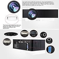 Quarice®Proyector 1500LM [Mini 1080p Pantalla 40-150 Zoom 16:9 ...