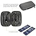 COMECASE Portable Insulin Cooler Travel Case/Medical Cooling Bag/Diabetic Organizer + 4 Ice Pack