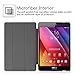 Fintie ASUS ZenPad S 8.0 (Z580C / Z580CA) SlimShell Case - Slim Lightweight Stand Cover with Auto Sleep / Wake for 2015 Released ASUS ZenPad S 8.0 Z580C / Z580CA 8