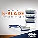 Gillette Fusion Razor Blade Bundle (1 Manual Razor and 4 Razor Blade Refills)