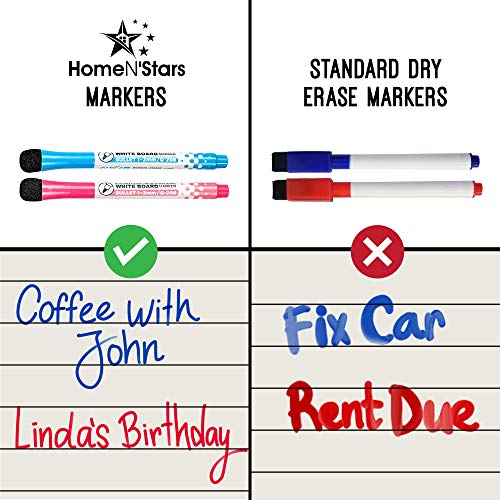 4 Resistant+Technology+Whiteboard+Refrigerator+HomeNStars