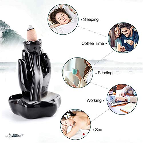 Ceramic Backflow Incense Burner Bergamot Incense Holders Aromatherapy Ornament Home Decor Craftwork Figurine with 50 Backflow Incense Cones + Tweezers + pad