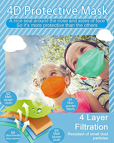 Kids KF94 Masks for Children, Individual Wrapped Colored Mask Kid Sized, Small Soft Mask for Boys Girls, Comfortable Fit for Easy Breath Talk, Adjustable Nose Wire Mask 20 Packs