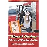 Diesel Dining: The Art of Manifold Cooking (Kathleen Szalay)