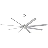 Westinghouse 7224900 Widespan Industrial Ceiling
