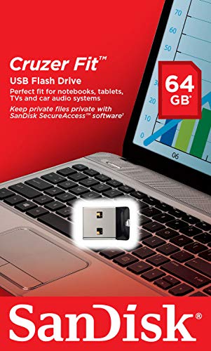 3 SanDisk+64GB+Cruzer+Flash+Drive