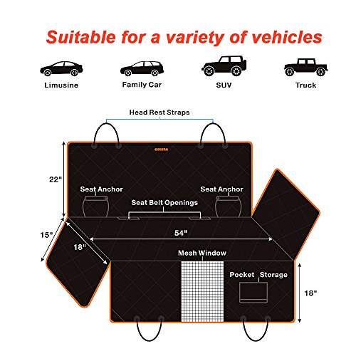 SUUKAA Durable 900D Oxford Cloth Dog Seat Cover for Back Seat,Middle Zipper,Visual Mesh Window,Door Protection,Waterproof,for Car SUV Truck