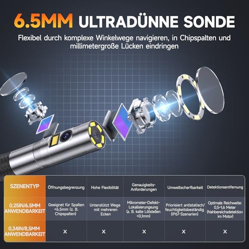 FOXWELL Y406D 6.5 mm Dual Lens Endoscope Camera with Light, 220° Two-Way Rotation Endoscope Camera, Movable Head, Endoscope Camera, 1.5 m Flexible Inspection Camera, Tube Camera for Car/Mechanics