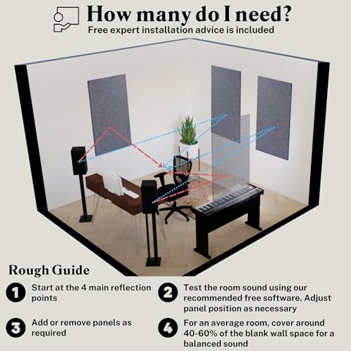 AudioSilk Acoustic Panels, 4 Pack ROOM KIT, Large, 46" x 23", Pure White