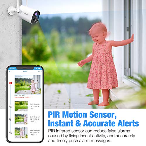 Outdoor Security Camera, Conico Wireless Solar Powered Home IP Camera