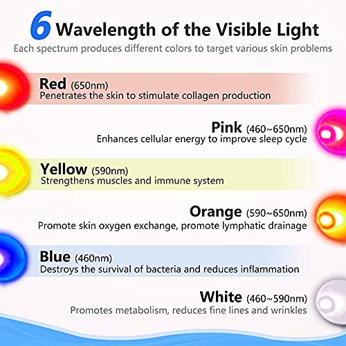 Red Light Therapy Device 6 Colors Therapy Red Light Blue Light Yellow