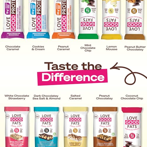 Love Good Fats High Protein Bars, Peanut Caramel - Whey Protein and Collagen - 20g Protein includes 6-7g Collagen, 2g Net Carbs, 1g Sugar - Chocolate Coating - Low Carb, Low Sugar, Keto, 12 Pack
