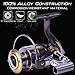 Sougayilang Fishing Reel Spinning -12+1BB Ultralight Smooth Powerful Spinning Reels for Freshwater Saltwater Bass Fishing