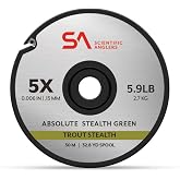 Scientific Anglers Absolute Trout Stealth Tippet