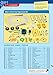Thames and Kosmos Air-Stream Machines Science Kit