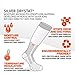 Eurosock Vitalsox Italian Graduated Compression Socks (1 Pair- Fitted) for Women Best for Running, Travel, Yoga, Nurses, Maternity Pregnancy, White, Medium (VTW 0116 Wht M)