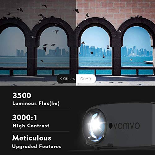 2 Projector+Projection+Platform+Compatible+3600L