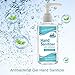 Hand Sanitizer, Refreshing Gel, 2pcs Pump Bottle,Alcohol-Free Bacteriostatic Gel,Disposable Hand Sanitizer Gel,Disinfection Sterilization Liquid Portable No-wash 60ml for Friend
