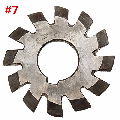 Best Involute Gear Cutters Buying Guide GistGear