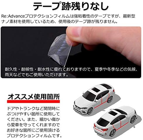 Amazon プロテクションフィルム ２個セット 幅２ 長さ５m 愛車のドアなどを守る 透明 傷防止テープ 傷防止フィルム ドアモール カーラッピング ドアガード ドアエッジモール 車ドアガード 表面保護用テープ ドアプロテクター ドアエッジプロテクター