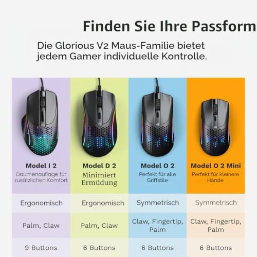 Model I 2 Kabelgebundene Gaming-Maus, 66g 9 Makro-Tasten Schwarz