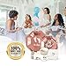 OH Baby Shower Party Supplies for Girl or Boy 64 Piece Set - 9