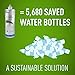 Pentair Everpure H-54 Quick-Change Replacement Cartridge, EV925268, NSF Certified to Reduce Lead, For Use in Everpure H-54 Drinking Water System, 750 Gallon Capacity, 0.5 Micron