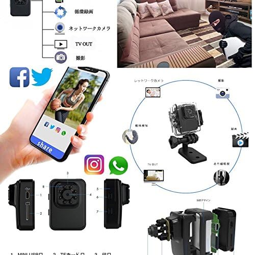 Amazon Sd 小型 ドライブレコーダー 防水 スポーツ カメラ 車 自転車 赤外線 長時間 録画 防犯カメラ ブラック Pokecam Bk Sd アクセサリーホルダー