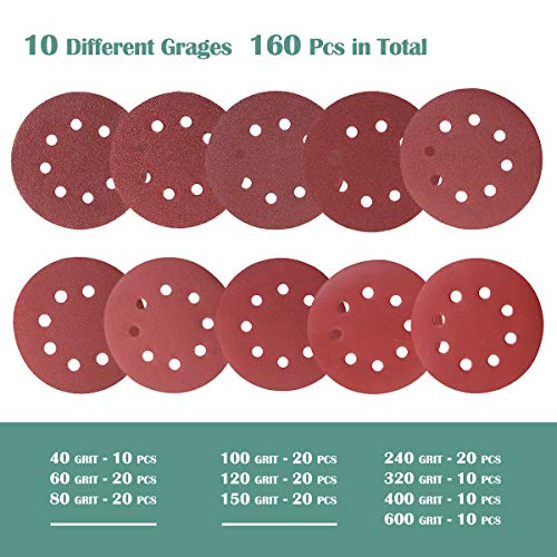 100 Pcs 5 Inch Sanding Discs - 60 Grit Hook & Loop With 8 Dust Holes