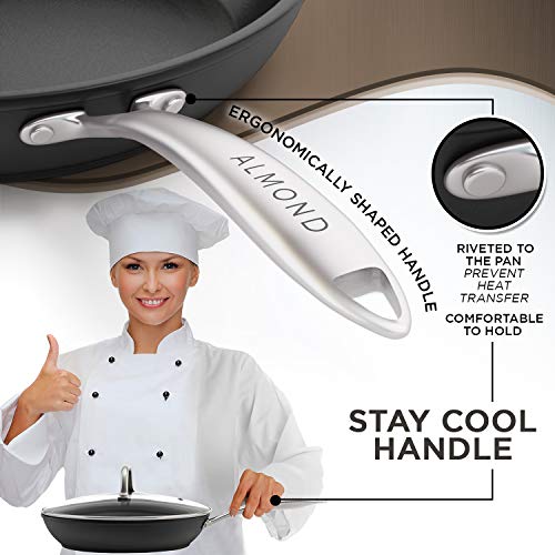 2 Non+Stick+Skillet+Frying+Pan