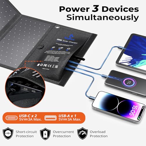 BigBlue 28W Foldable Solar Charger with 2 USB C + 1 USB A Ports (5V/4.8A Total) Portable Solar Panel Waterproof IP44 Compatible with iPhone, iPad, Samsung, Huawei, Xiaomi, for Emergency Travel