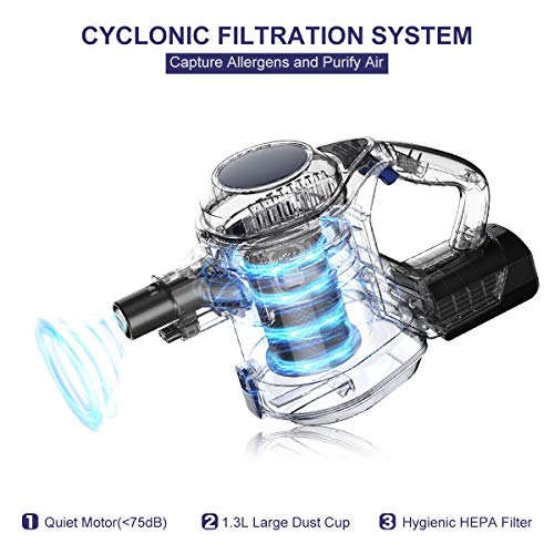 2 MOOSOO+Cordless+Upgraded+Powerful+Handheld