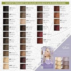 Naturtint Hair Color Permanent, 4N Natural