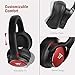 TaoTronics HiFi Stereo Wireless Over Ear Deep Bass Headset w/CVC Noise Canceling Microphone 30 Hour Playtime Comfortable Earpads for Travel Work TV