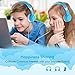iClever HS15 Kids Headphones - Wired Headphones for Kids, Stereo Sound, Adjustable Metal Headband, Foldable£¬ Portable, Untangled Wires, 94dB Volume Limiting - Childrens Headphones Over Ear, Blue