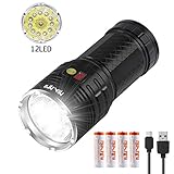 75W Super Bright Handheld Tactical Flashlights
