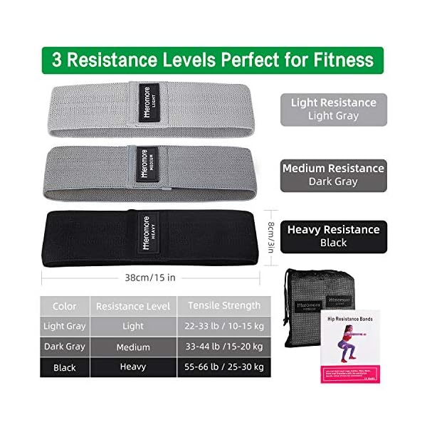Meromore-Resistance-Bands-Set-MenWomen-Fitness-Exercise-Bands-with-Non-Slip-Design-Premium-Exercise-Loops-for-Hips-Glutes-3-Resistance-Level-Workout-Booty-Bands-for-Yoga-and-Pilates Meromore Resistance Bands Set Men/Women, Fitness Exercise Bands with Non-Slip Design, Premium Exercise Loops for Hips…