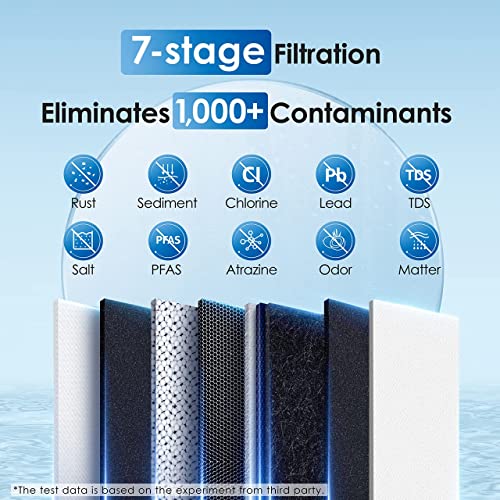 Waterdrop RO Reverse Osmosis Water Filtration System, 2271 Liters, 600 GPD, 2:1 Pure Sewer, Tankless, 7 Steps RO Water Filtration, FCC Listed, Brushed Nickel Faucet, WD-G2P600-W