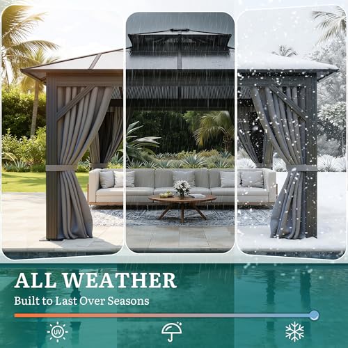 YITAHOME 10x10 Polycarbonate Hardtop Gazebo with Double Roof and Mesh Sidewalls image 26
