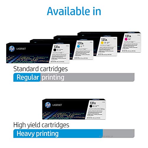 Ripley - CARTUCHO DE TONER HP 131A (CF210A)NEGRO