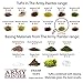 The Army Painter Tufts - Battlefield Tufts: Swamp Tuft, 77 Pcs, 3 Sizes -Terrain Model Kit for Miniature Bases & Model Grass Tufts -Diorama Supplies & Diorama Grass for Mini Basing & Gaming Scenery
