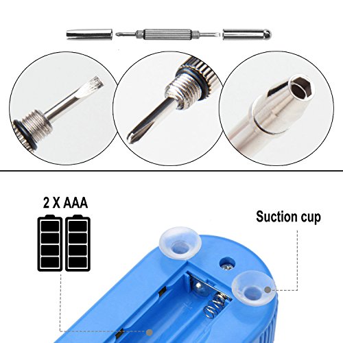image for Poraxy Ultrasonic Cleaner – Mini Cleaning Machine with 1100Pcs Eyegl