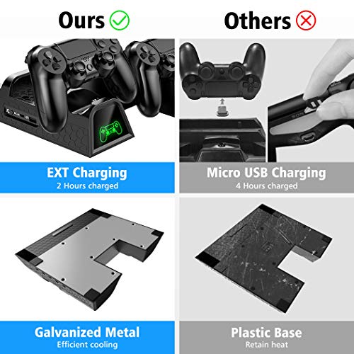 5 OIVO+Multifunctional+Vertical+Controller+Indicators