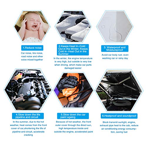 3 uxcell+16+36sqft+Deadener+Insulation+Underlay