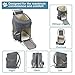 OKPET RushDeer Cat Backpack Carrier, Pet Carrier Bag with Mesh for Cats Small Dogs Puppies, Comfort Cat Backpack Bag for Hiking Travel Camping Outdoor Hold Pets Up to 18 Lbs, Grey