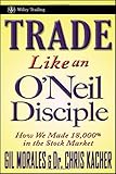 Trade Like an O'Neil Disciple: How We Made