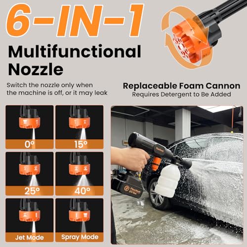 Flouritech Cordless Pressure Washer, 1200PSI Portable Power Washer with 6-in-1 Nozzle, 21V Hand Held Pressure Washer with 2 Batteries, Electric Power Cleaner for Car, Garden, Home