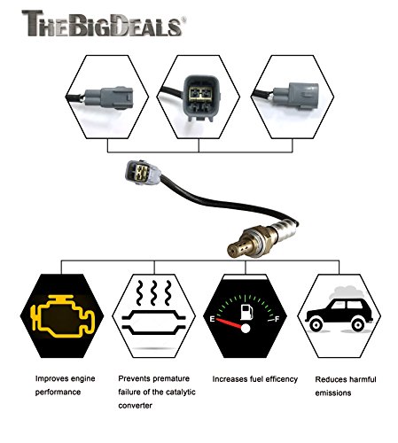 THEBIGDEALS 234-4169 Japanese OE Quality Oxygen O2 Sensor for Lexus GX460 SC430 SC400 LX570 LS600h LS400 LX470 Toyota 4Runner FJ Cruiser Land Cruiser Sequoia Tundra (Replaces# Denso 234-4169)